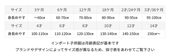 キッズ サイズ表・身長めやす