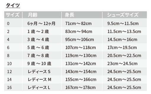 condor タイツサイズ表