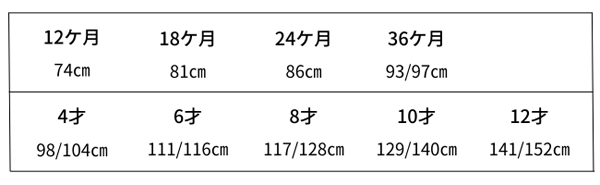 ARSENE ET LES PIPELETTES　アルセヌ エ レ ピプレット　サイズ表