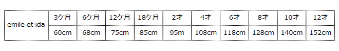 フランス子供服　emile et ida エミールエイダ  サイズ表