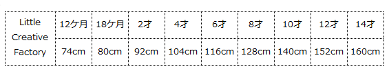 スペイン バルセロナ リトルクリエイティブファクトリー LITTLE CREATIVE FACTORY 　サイズ表