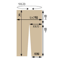 ロングパンツ、ショートパンツの採寸について