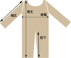 サイズの測り方